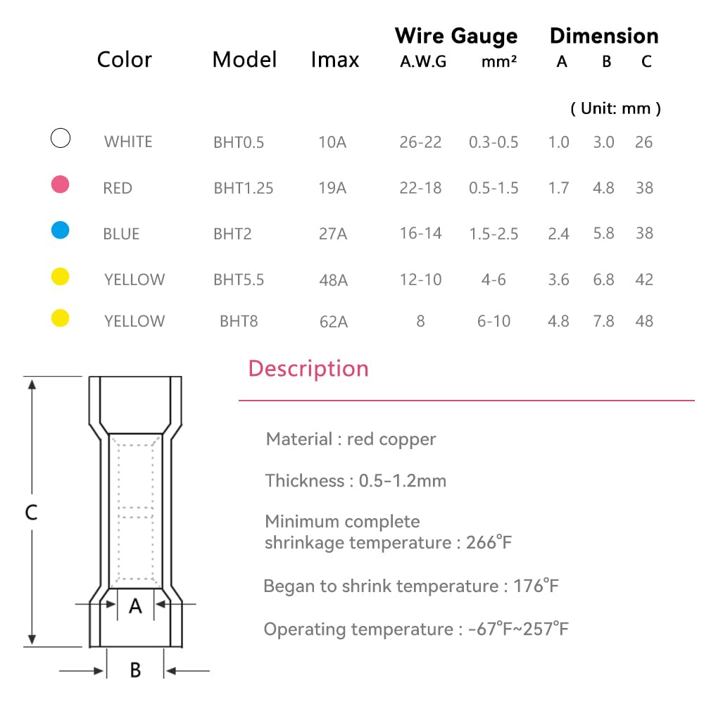 HKS Red 200 PCS Heat Shrink Butt Connector 22-16 AWG - Electrical Connectors - Tinned Red Copper 0.8mm - Automotive Marine Stereo Boat Crimp - Waterproof and Insulated