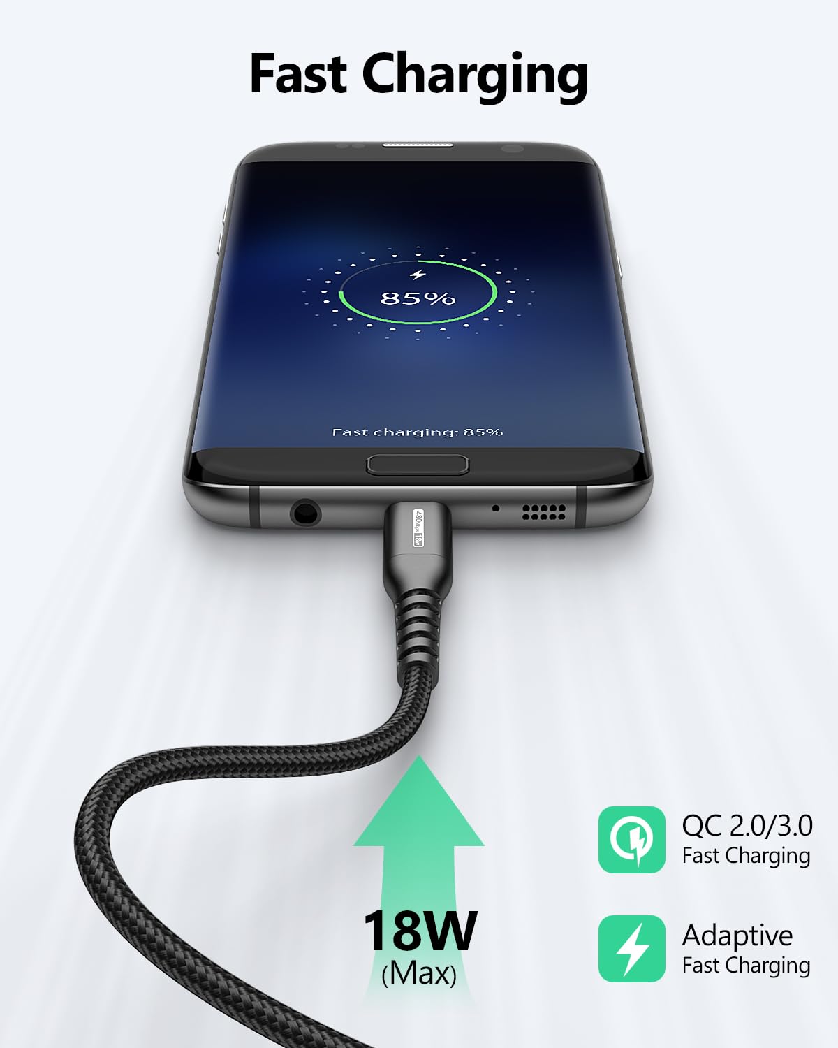 SUNGUY Micro USB Cable 10FT, 18W USB to Micro USB Cable Fast Charging USB 2.0 Data Transfer Nylon Braided for Samsung Galaxy S7 Edge S6, Power Bank, Android Phone, PS-Black