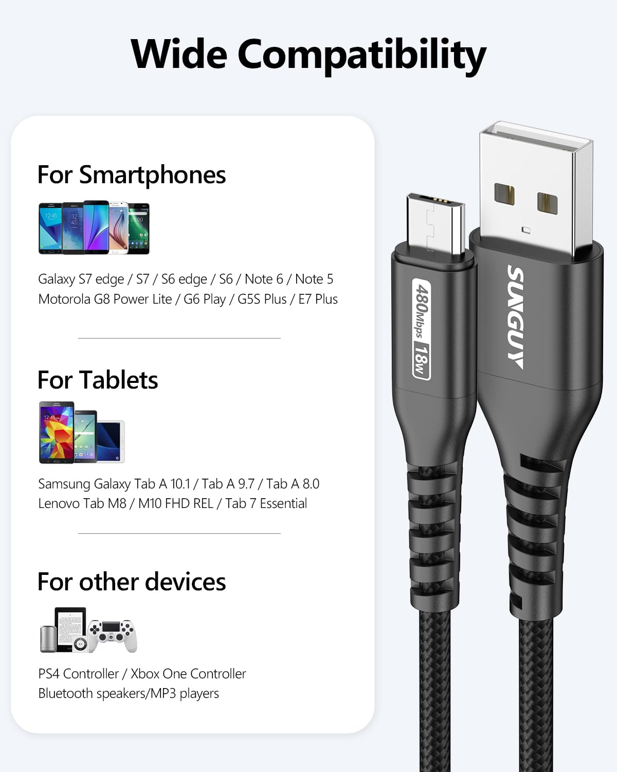 SUNGUY Micro USB Cable 10FT, 18W USB to Micro USB Cable Fast Charging USB 2.0 Data Transfer Nylon Braided for Samsung Galaxy S7 Edge S6, Power Bank, Android Phone, PS-Black