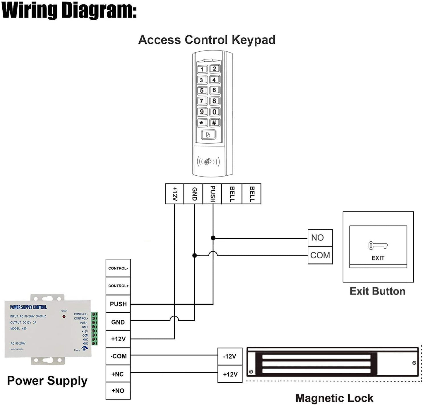 Electromagnetic Lock 280KG 600LBS Holding Force Electric Magnetic Door Lock 12V Fail Safe NC Mode for Access Control System