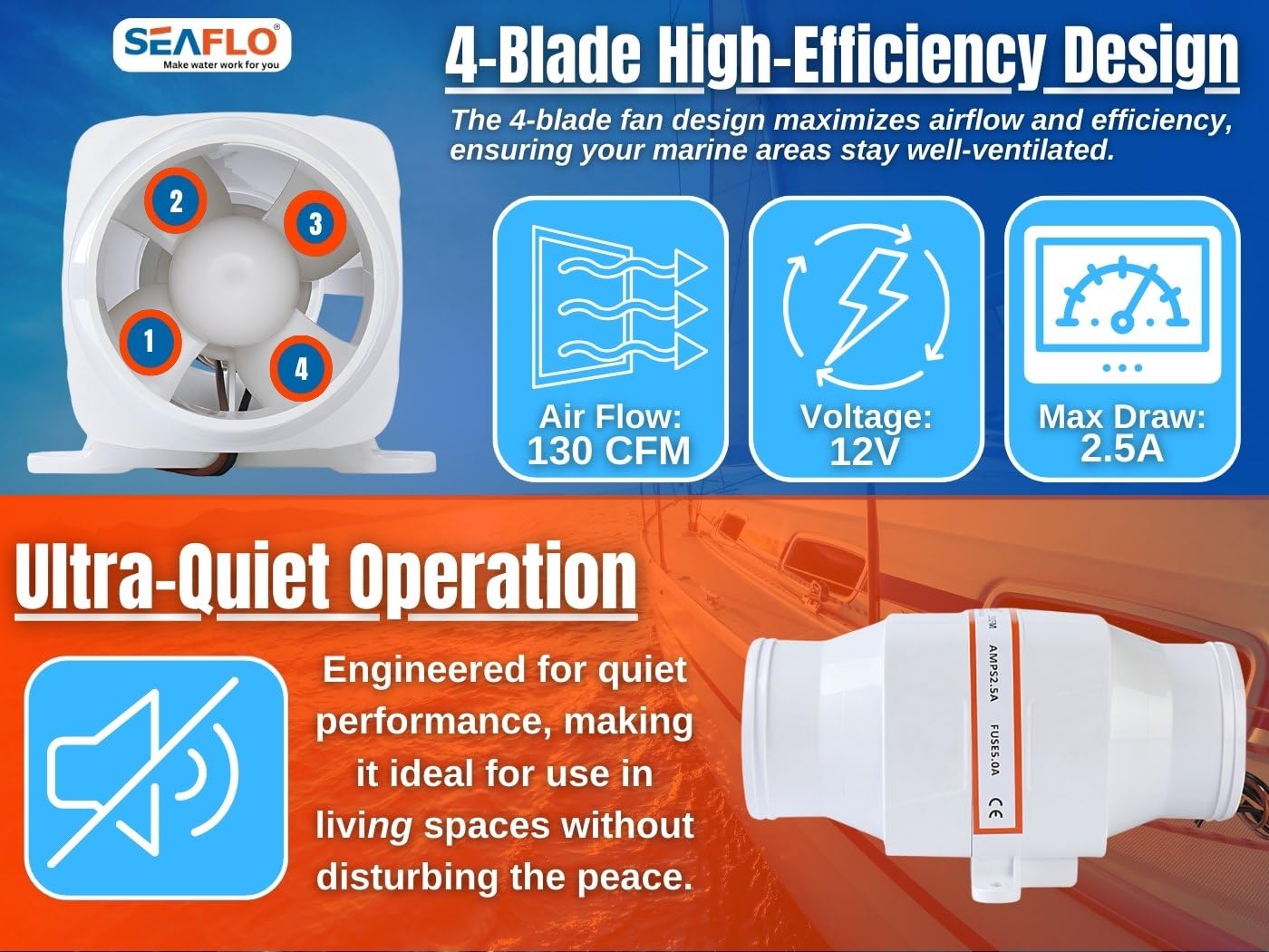 SEAFLO 3" In-Line Marine Bilge Air Blower 12V 130 CFM Ultra-Quiet White for Yacht/Sailboat/Boat - Model Number:SFIB1-130-01