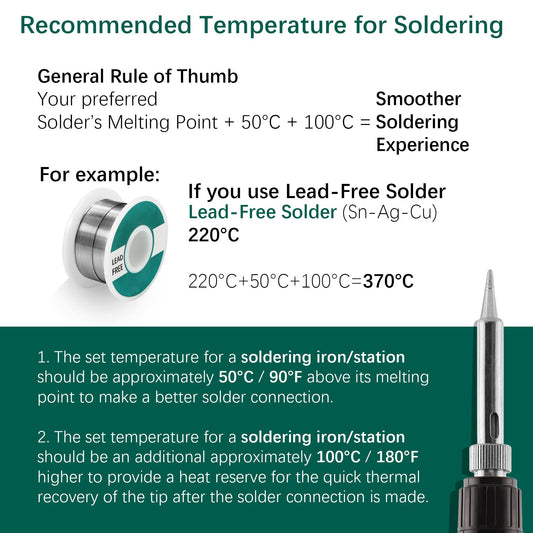 YIHUA 8786D I 2 in 1 Hot Air Rework and Soldering Iron Station with °F /°C, Cool/Hot Air Conversion, Digital Temperature Correction and Sleep Function