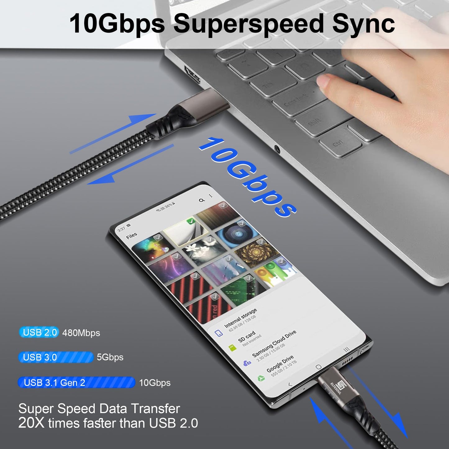 USB C Cable 10ft, USB-A to USB-C Cable USB 3.1 USB 3.2 Gen2 10Gbps Data Charger Cord for Samsung Galaxy S24 S23 S22 S21 S20 S10 S9 S8+, Android Auto USB Cord and iPhone 15/15 Pro, Nylon Braided.