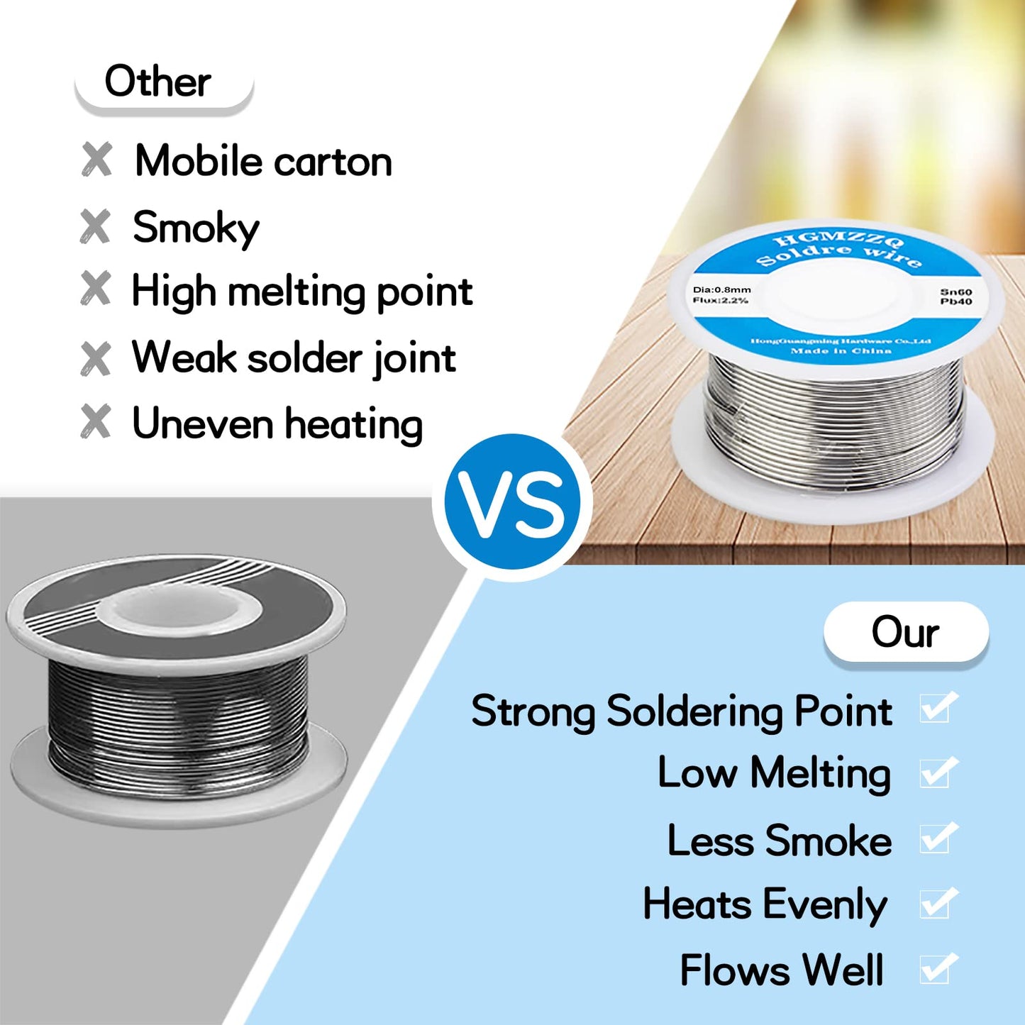 HGMZZQ 60/40 Tin Lead Solder Wire with Rosin core for Electrical Soldering 0.031 inch(0.8mm-50g)