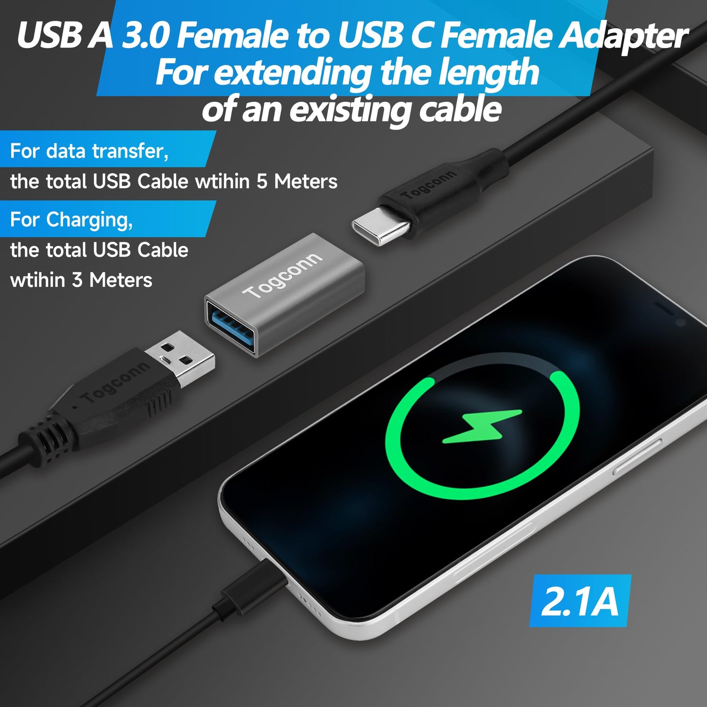 Togconn USB C to USB 3.0 Adapter (2 Pack),USB Type-C (Female) to USB A (Female) Coupler Convert,Bi-Directional High Speed USB Extension Connector Support Charge & Data Sync