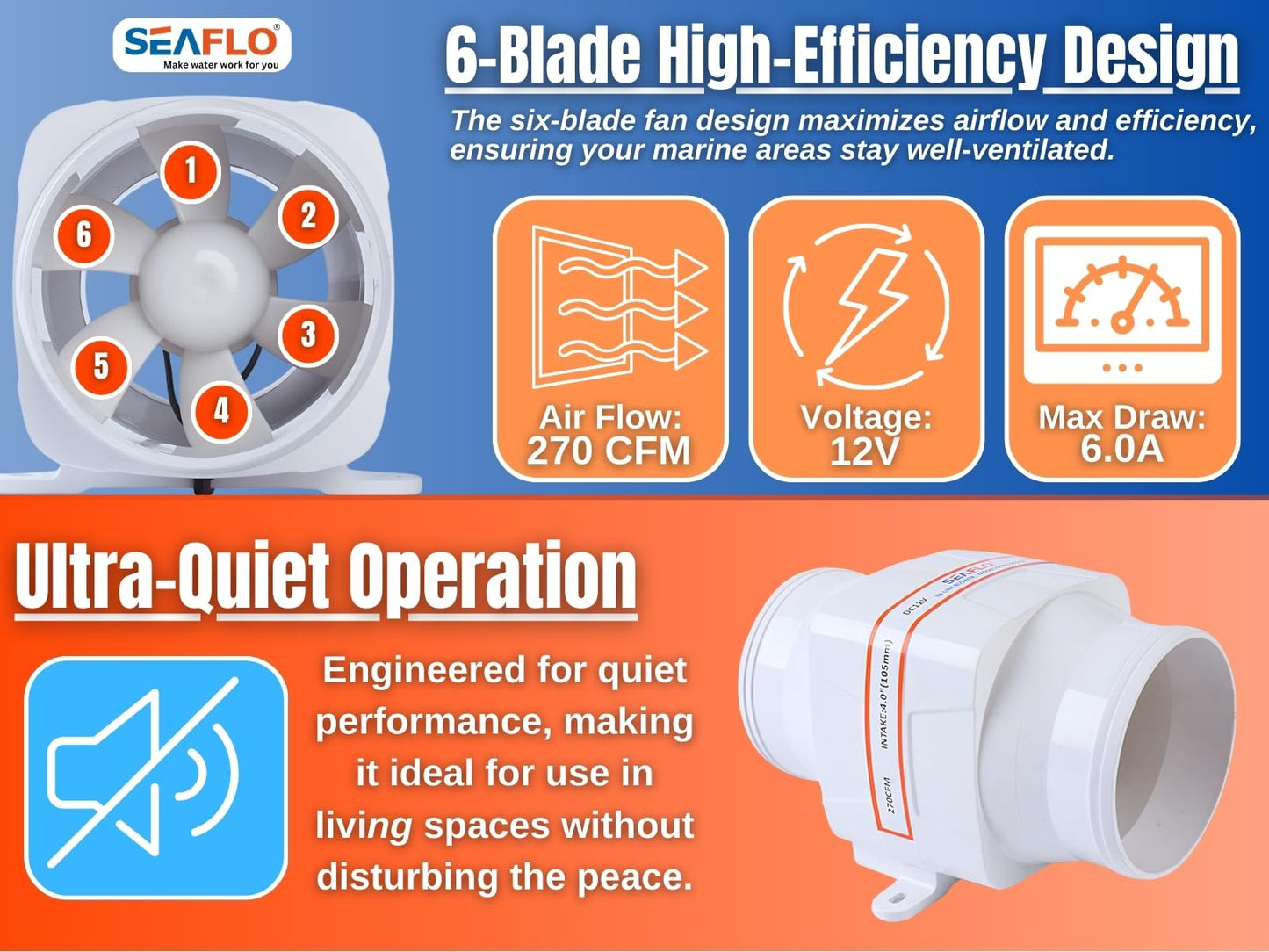 SEAFLO 4" In-Line Marine Bilge Air Blower 12V 270 CFM Quiet Boat White
