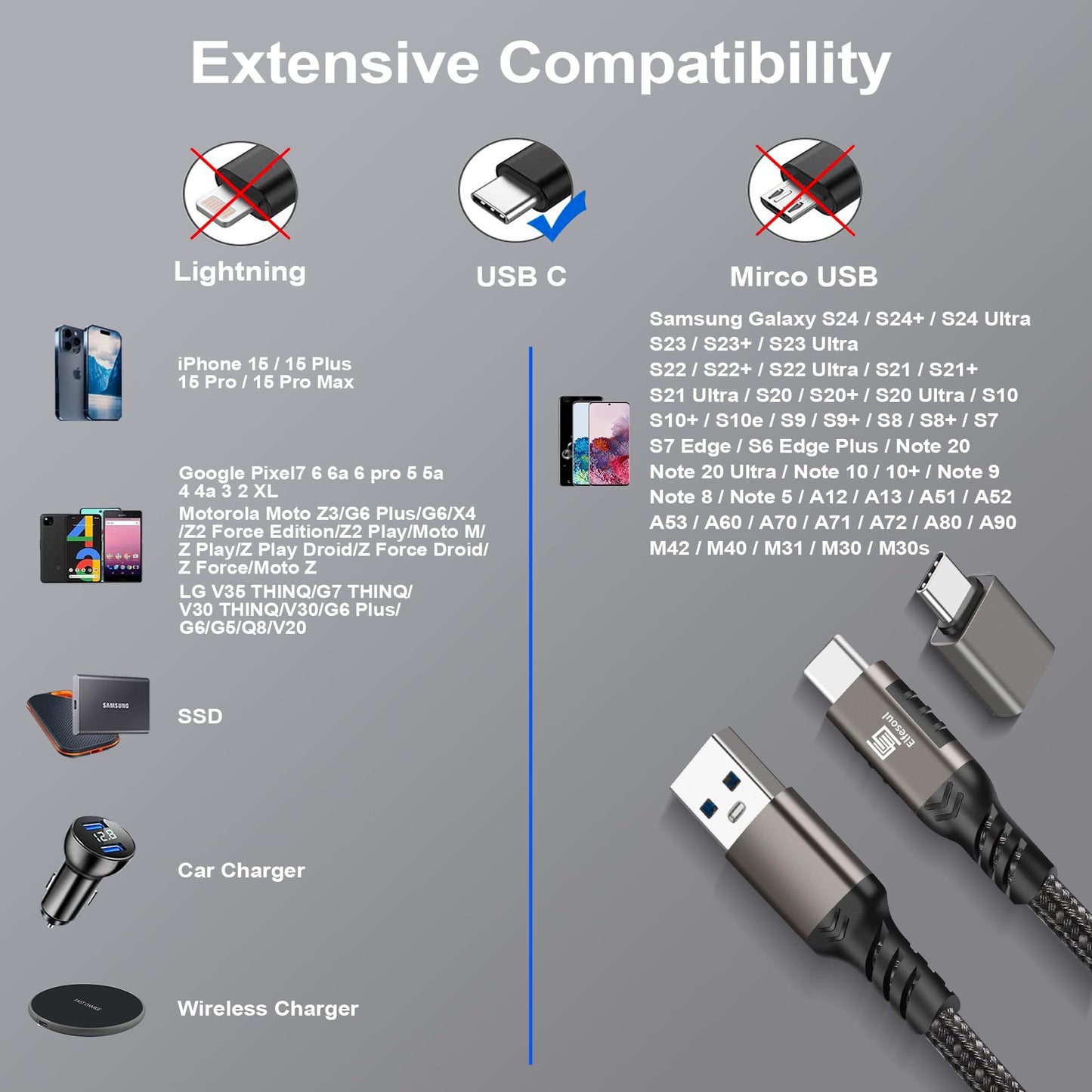 USB C Cable 10ft, USB-A to USB-C Cable USB 3.1 USB 3.2 Gen2 10Gbps Data Charger Cord for Samsung Galaxy S24 S23 S22 S21 S20 S10 S9 S8+, Android Auto USB Cord and iPhone 15/15 Pro, Nylon Braided.