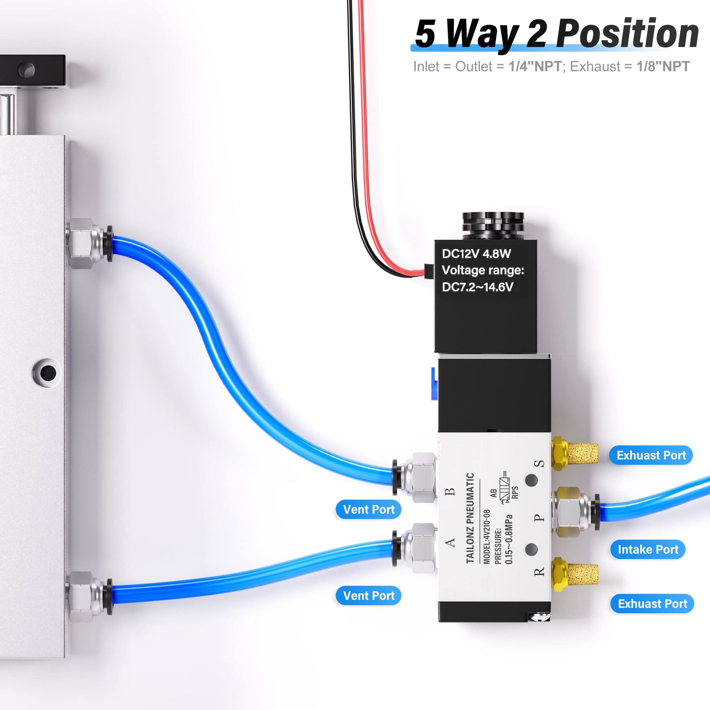 TAILONZ PNEUMATIC 1/4"NPT Solenoid Valve DC12V Single Coil Pilot-Operated Electric 2 Position 5 Way Connection Type 4V210-08 Outlet wire