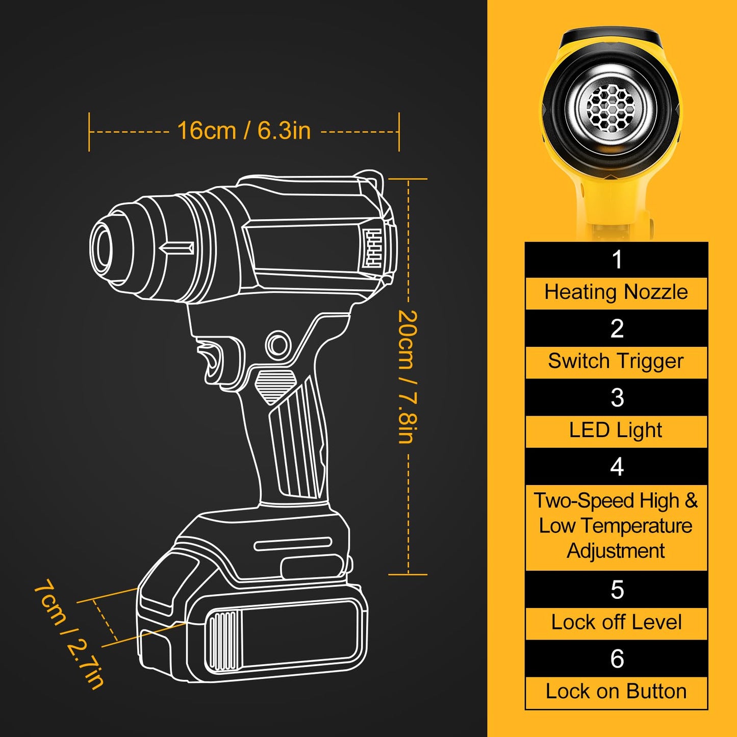 Cordless Heat Gun for Dewalt 20V Battery, 350W,LED Light,Fast Heating Soldering Hot Air Gun 122℉-1022℉ Variable Temperature Control with 4pcs Nozzles&Scraper for Crafts, Shrink Wrap(NO Battery)