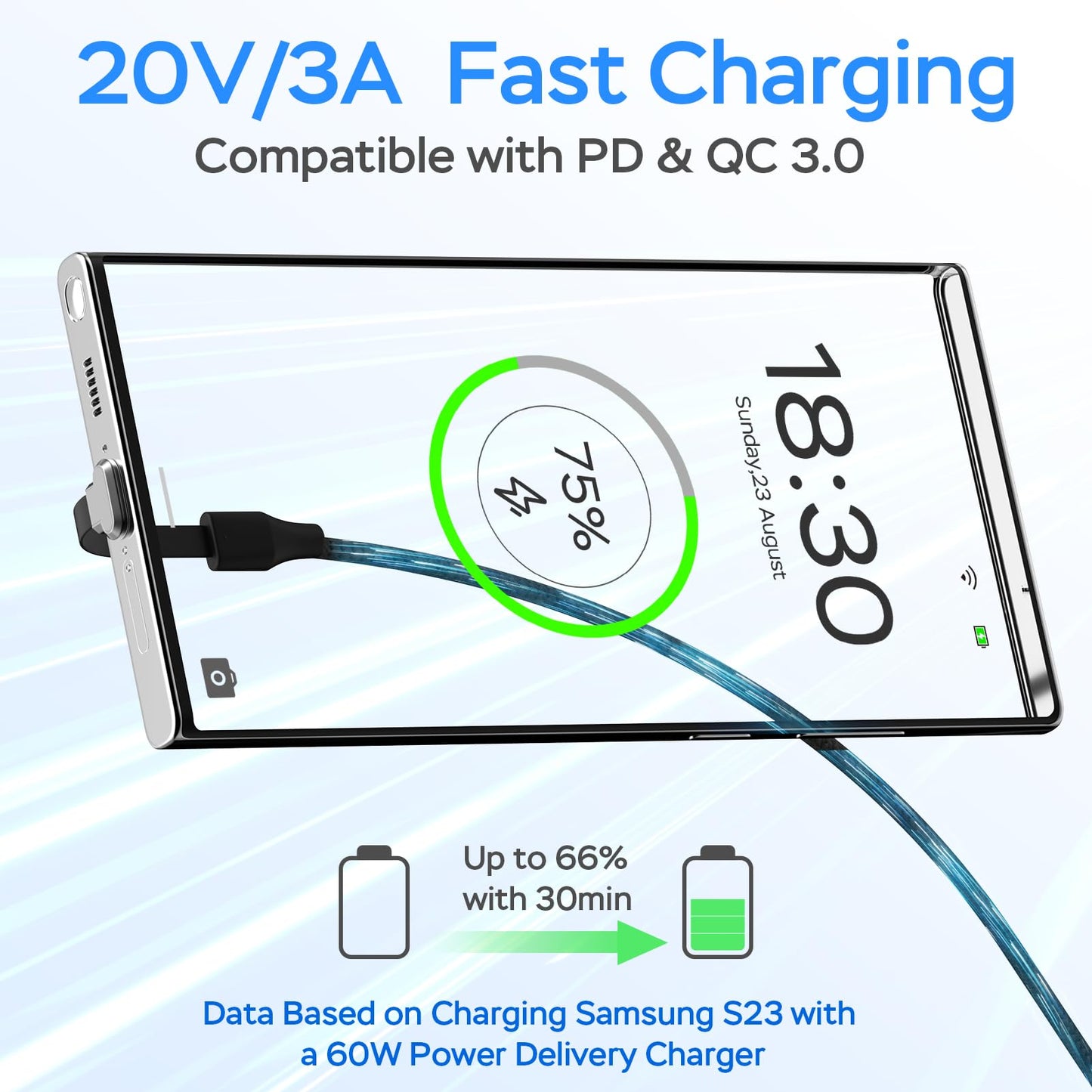 USB C Charger Cable, 60W 6ft Type C Charging Cable, Flat 90-Degree C-Port, High-Speed Data Transfer Compatible with Samsung S23/S22/S21, iPhone 15 Pro/Pro Max, MacBook Air/Pro, etc.