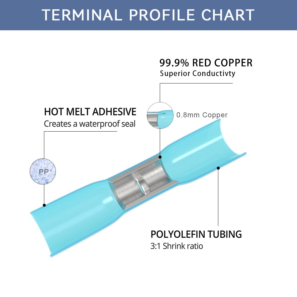HKS 200 PCS Blue Heat Shrink Butt Connector 16-14 AWG - Electrical Connectors - Tinned Red Copper 0.8mm - Automotive Marine Stereo Boat Crimp - Waterproof and Insulated