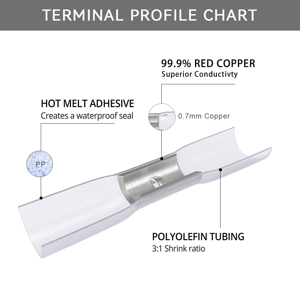 HKS 200 PCS Heat Shrink Butt Connector White 26-22 AWG - Electrical Connectors - Tinned Red Copper 0.5mm - Automotive Marine Stereo Boat Crimpr - Waterproof and Insulated
