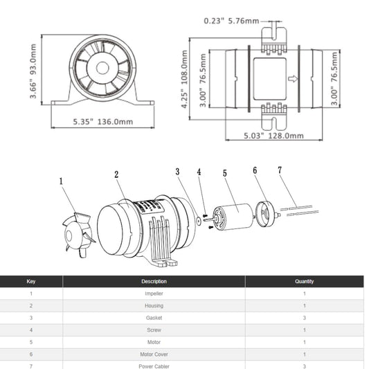 SEAFLO 3″ 145CFM in-Line Bilge Blower Fan for Marine/Ventilation/RV