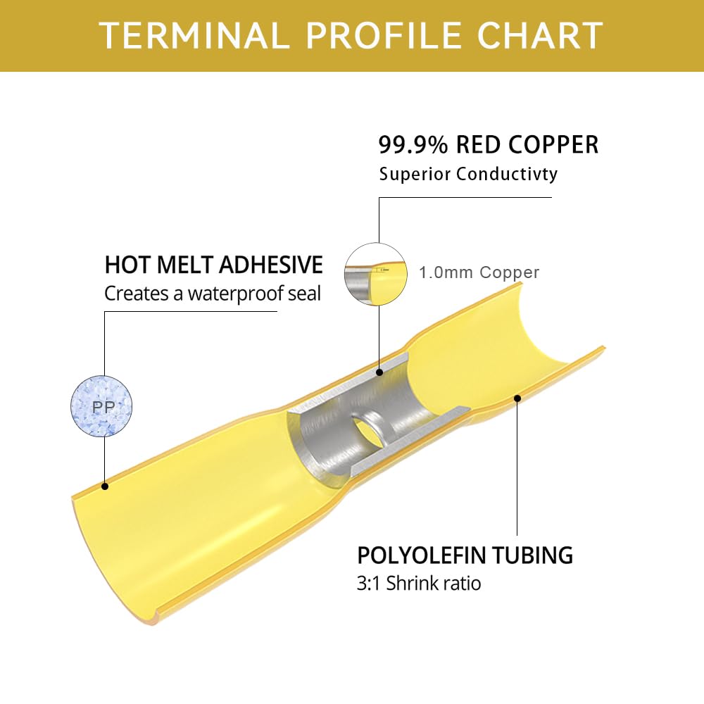 HKS 200 PCS Yellow Heat Shrink Butt Connector 12-10 AWG - Electrical Connectors - Tinned Red Copper 1mm - Automotive Marine Stereo Boat Crimp - Waterproof and Insulated