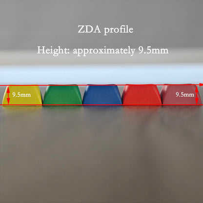 Mechkeeb ZDA Proifile Pacman Five Dye PAC PBT Key caps Custom Sublimation keycaps for MX Mechanical Gaming Keyboard (ZDA Pacman 5 Keys)