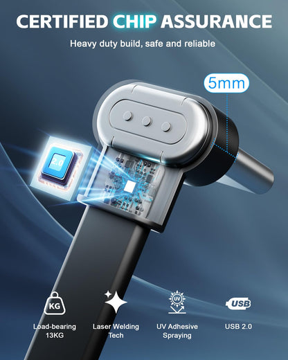 USB to USB C Cable 1ft, 60W USB A to USB C Fast Charging Cable, Right Angle USB C Cord Nylon Braided for iPhone 16/15, iPad Pro, Samsung Galaxy S21/S22/S23/S24, Note 20 10, Pixel 8, Nintendo etc.