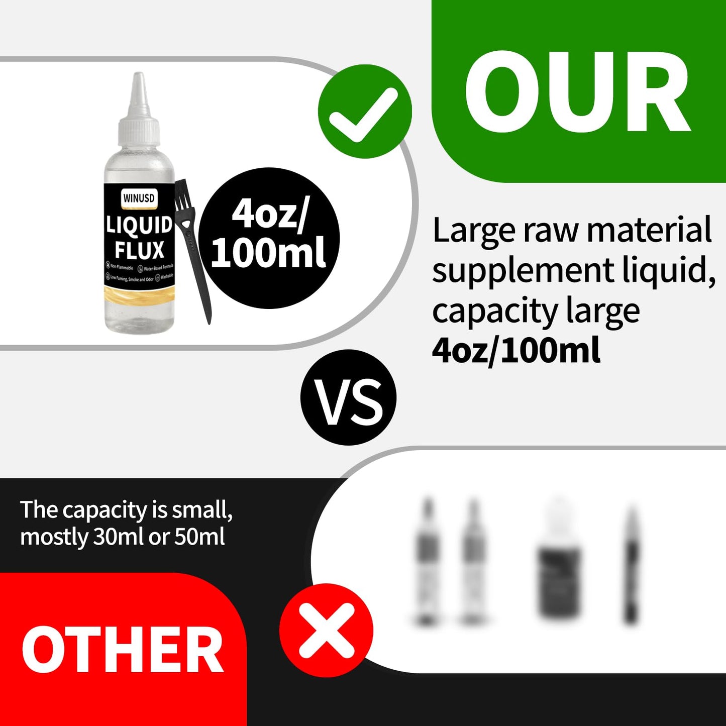 Liquid Solder Flux(100 ml/4 Oz.) | Water-Based No-Clean Liquid Flux for Soldering Electronics | Lead-Free Liquid Flux Soldering Tools for SMD/BGA/IC/PCB Repairing, Stained Glass Repair Solder Work