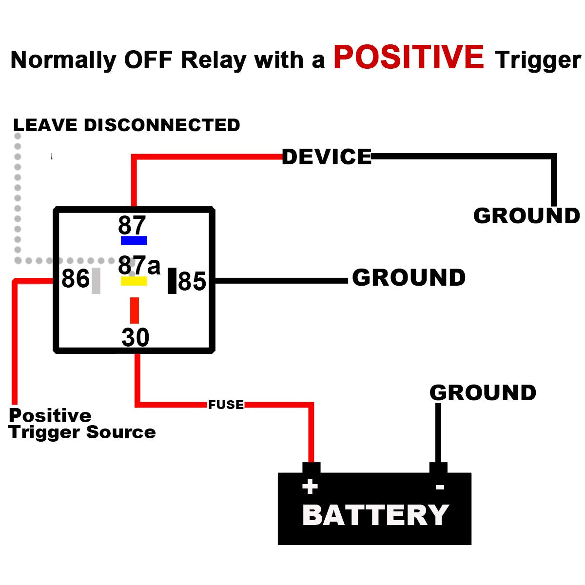 iRhapsody 12V, 80/60A Waterproof Relay, 5 Pin Automotive, SPST 12-Volt Auto Relay with Pigtail