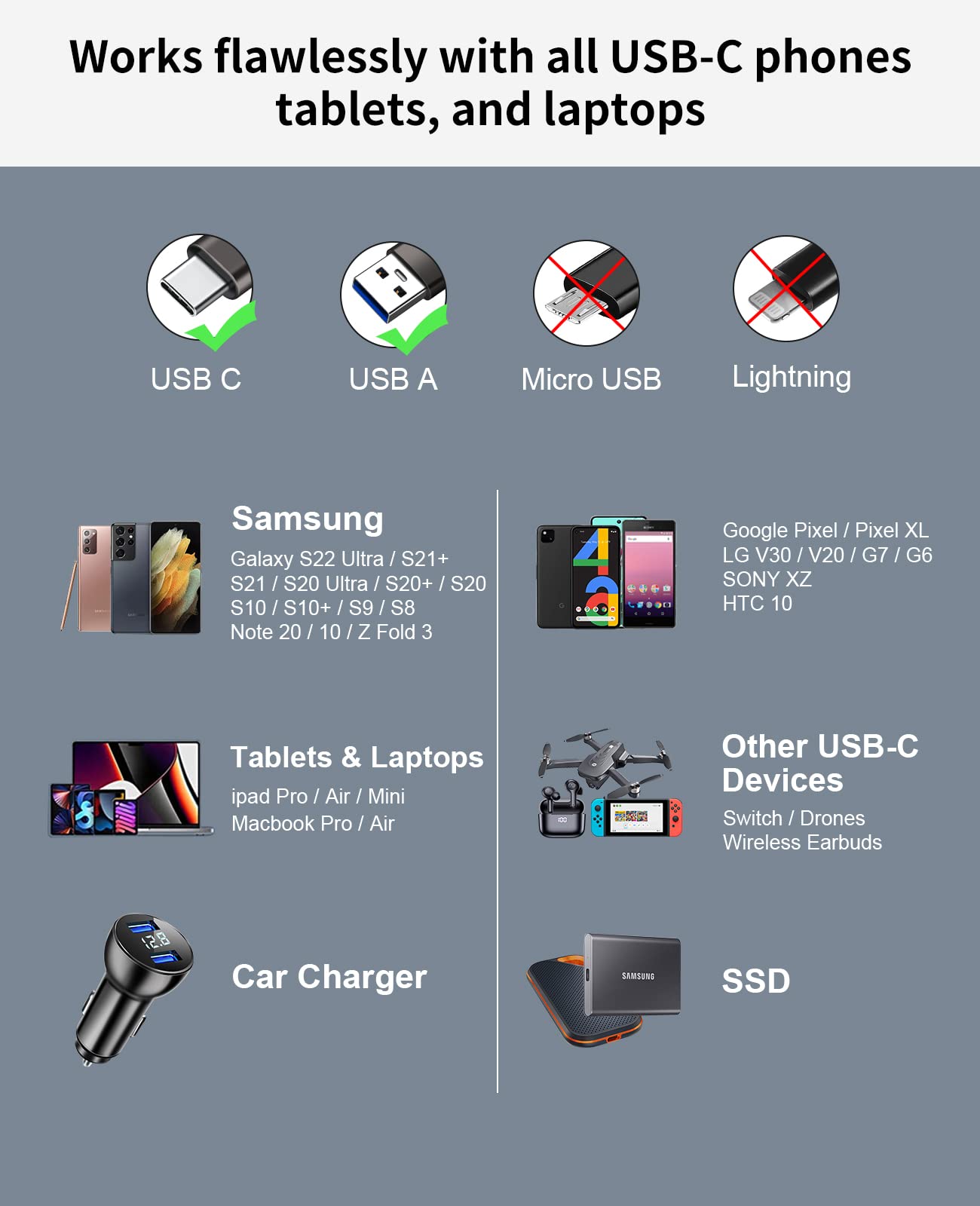 USB A to USB C Cable 6.6ft, 10Gbps Data Transfer and 60W 3A Fast Charging Cable, USB C 3.1/3.2 Cable for Android Auto Samsung S21/S20/S10/Note 20, iPad Pro, Sony XZ, LG Other Type-C Devices