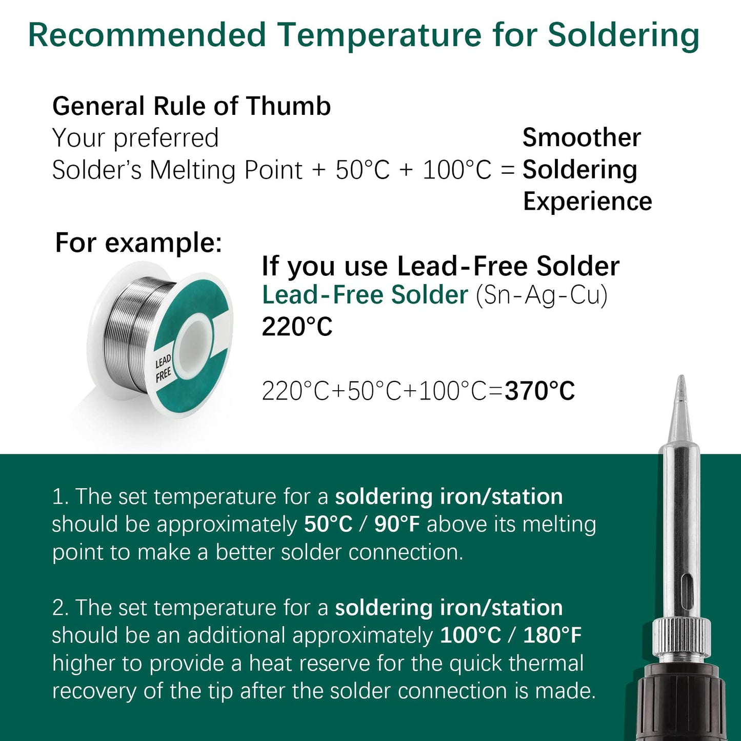 YIHUA 8786D I 2 in 1 Hot Air Rework and Soldering Iron Station with °F /°C, Cool/Hot Air Conversion, Digital Temperature Correction and Sleep Function