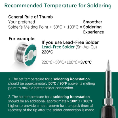 YIHUA 8786D I 2 in 1 Hot Air Rework and Soldering Iron Station with °F /°C, Cool/Hot Air Conversion, Digital Temperature Correction and Sleep Function