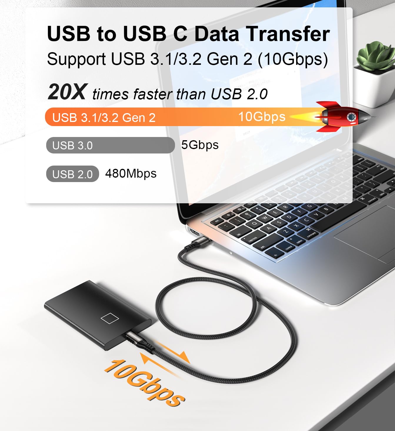 USB A to USB C Cable 6.6ft, 10Gbps Data Transfer and 60W 3A Fast Charging Cable, USB C 3.1/3.2 Cable for Android Auto Samsung S21/S20/S10/Note 20, iPad Pro, Sony XZ, LG Other Type-C Devices