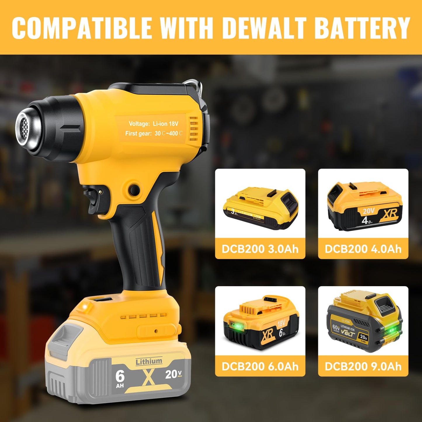 Cordless Heat Gun for Dewalt 20V Battery, 350W,LED Light,Fast Heating Soldering Hot Air Gun 122℉-1022℉ Variable Temperature Control with 4pcs Nozzles&Scraper for Crafts, Shrink Wrap(NO Battery)