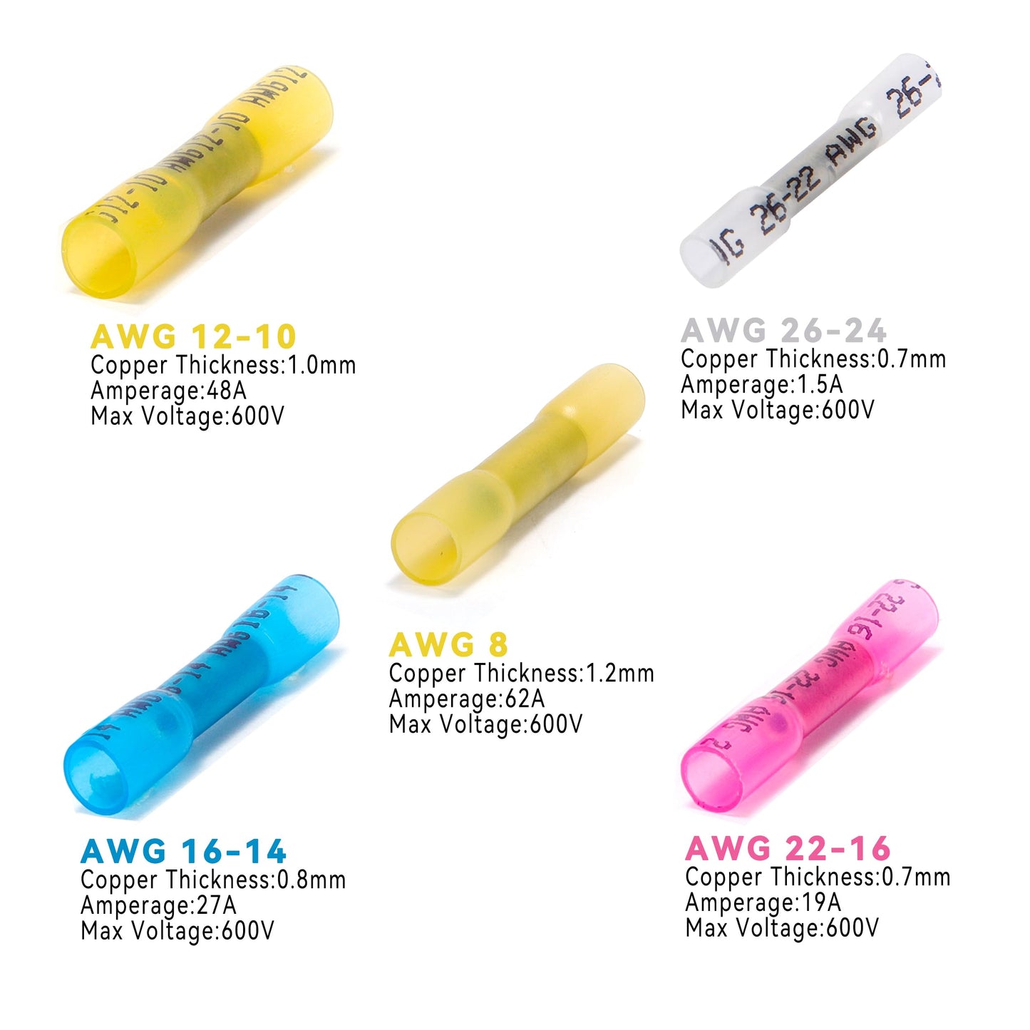 HKS 200 PCS Yellow Heat Shrink Butt Connector 12-10 AWG - Electrical Connectors - Tinned Red Copper 1mm - Automotive Marine Stereo Boat Crimp - Waterproof and Insulated