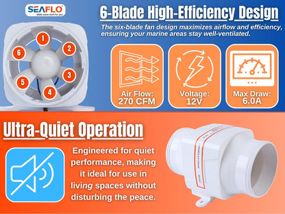 SEAFLO 4" In-Line Marine Bilge Air Blower 12V 270 CFM Quiet Boat White